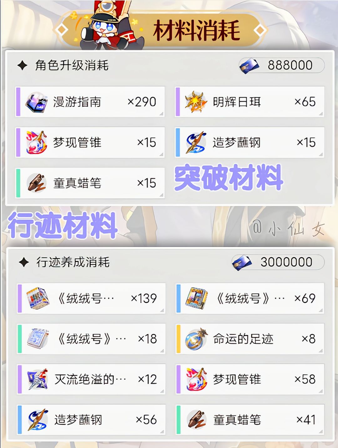 【V4.0攻略】火花培养攻略速览&快速毕业 2