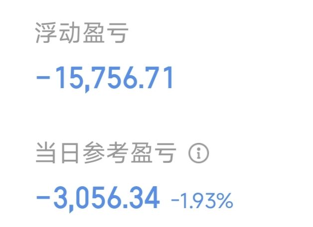 本来亏损难受 1
