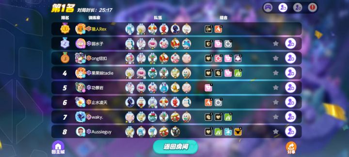 火系真的太强了。。。这都吃鸡。6草6妖都没用。
火>妖>草截图