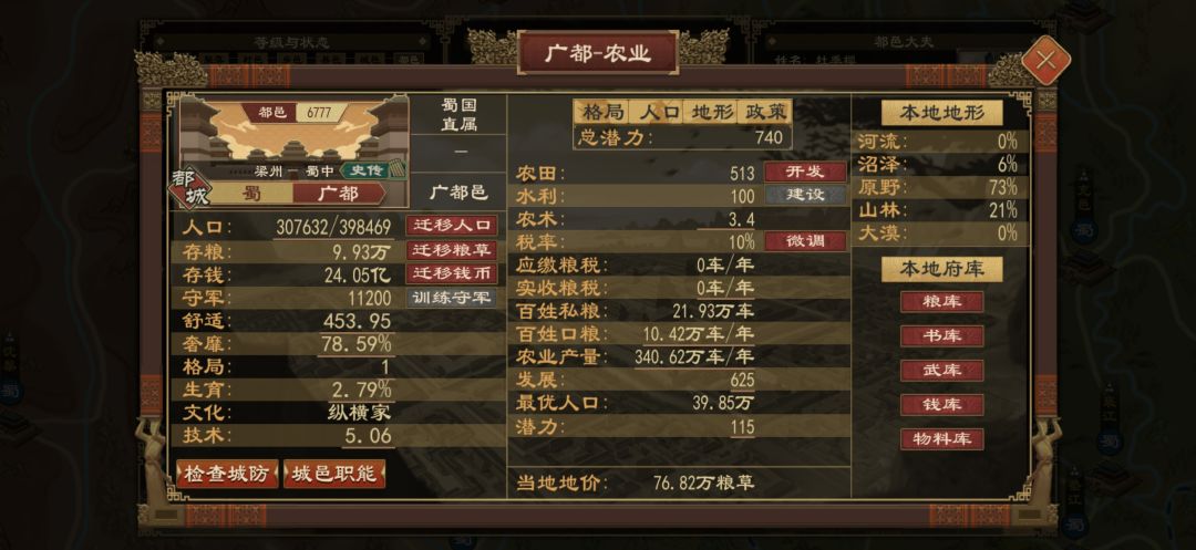 我的国都为啥收不上粮税了,还一天天饥荒? 1