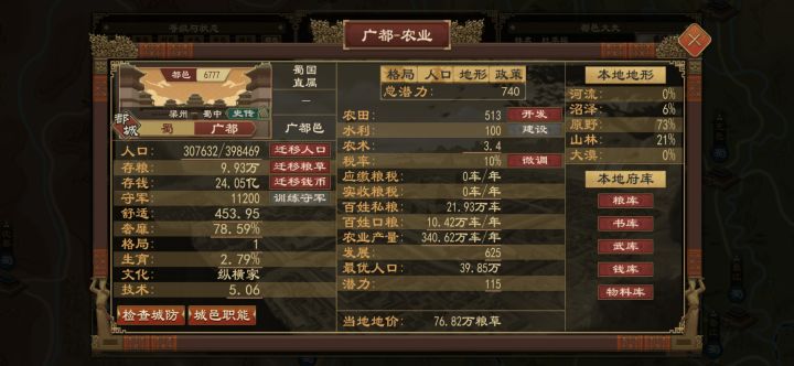 我的国都为啥收不上粮税了,还一天天饥荒?截图
