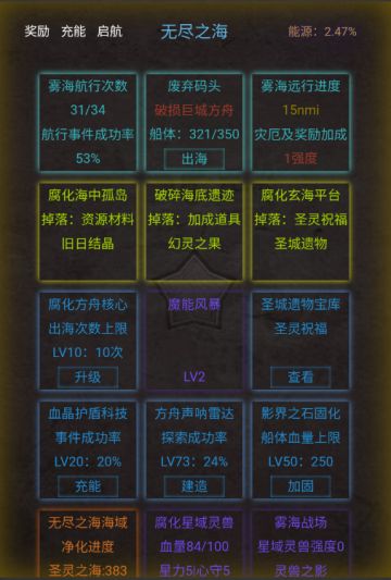 无尽之海副本及圣城遗物详细攻略