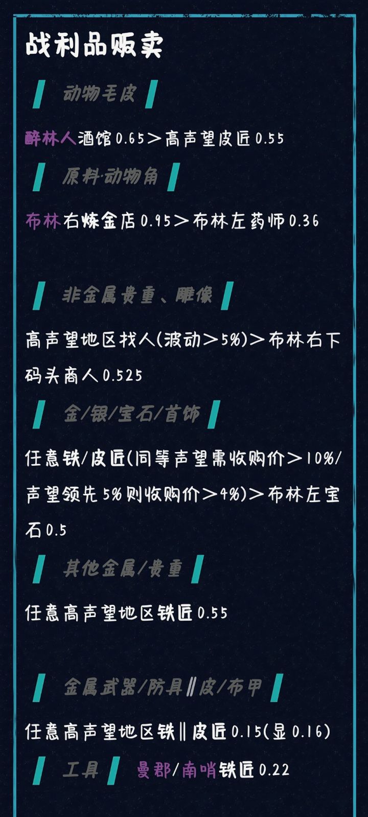紫色晶石战利品相关🌃截图