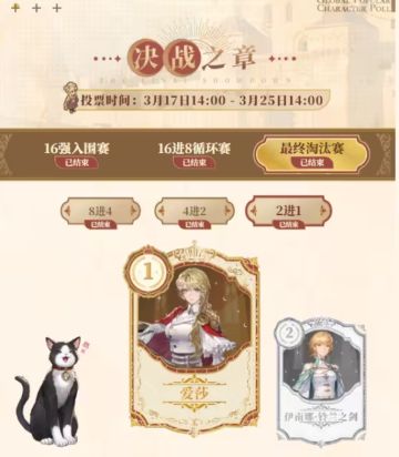 荣耀加冕！《铃兰之剑》全球人气总选落幕，爱莎斩获总冠军