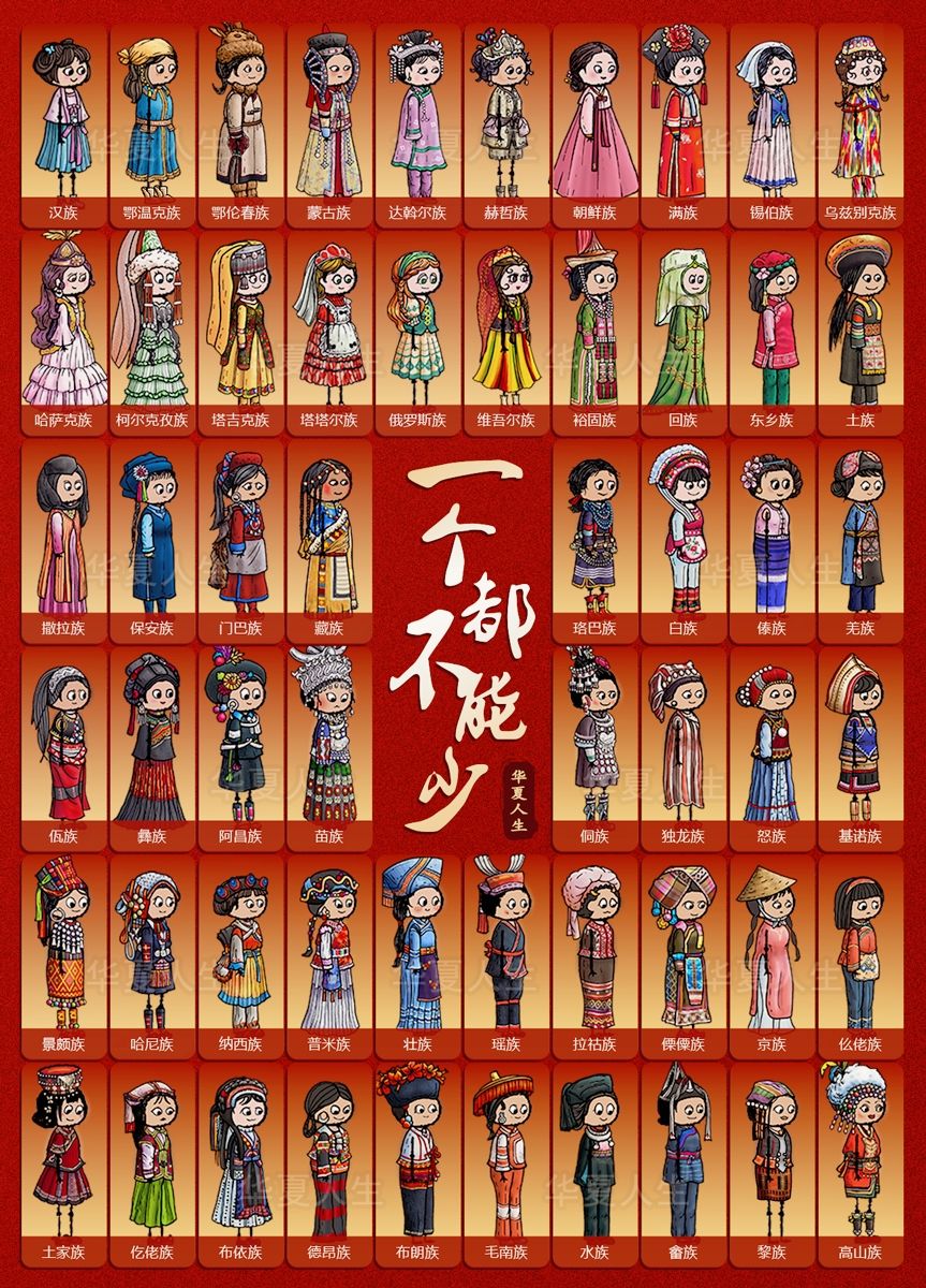 你以为我玩的是华夏人生,不我玩的是…… 7