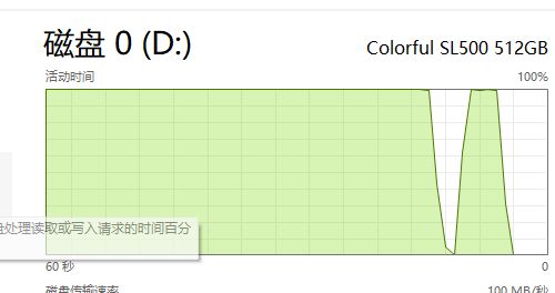 你加什么不好你加ACE截图