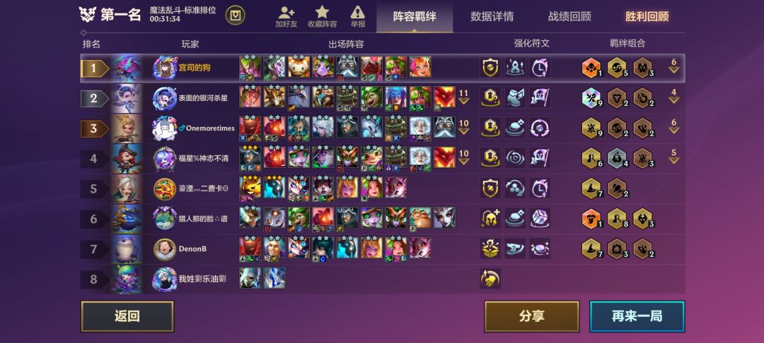 阵容还没凑齐,怎么就鸡了 1