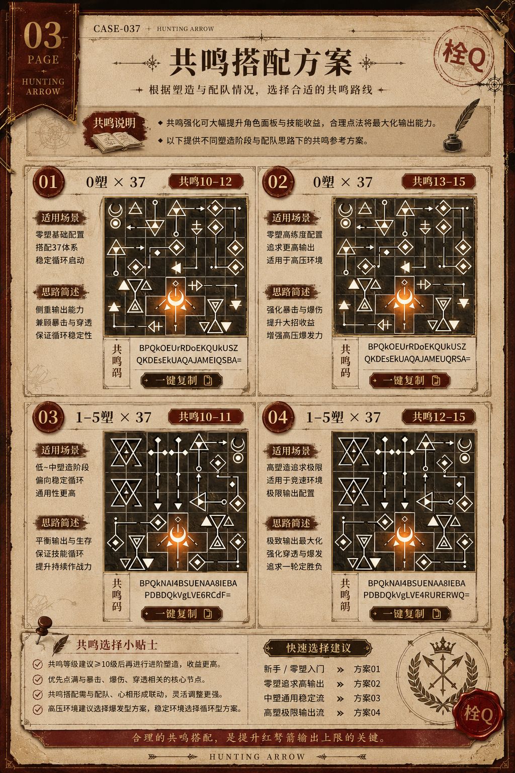 红弩箭洞见塑造全攻略|配队/循环/共鸣/ 3