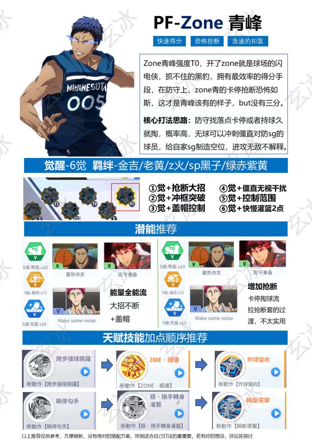 黑子的篮球手游图鉴,玄冰呕心沥血之作 3