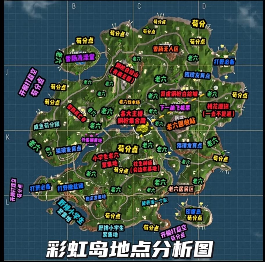 彩虹岛分析图截图
