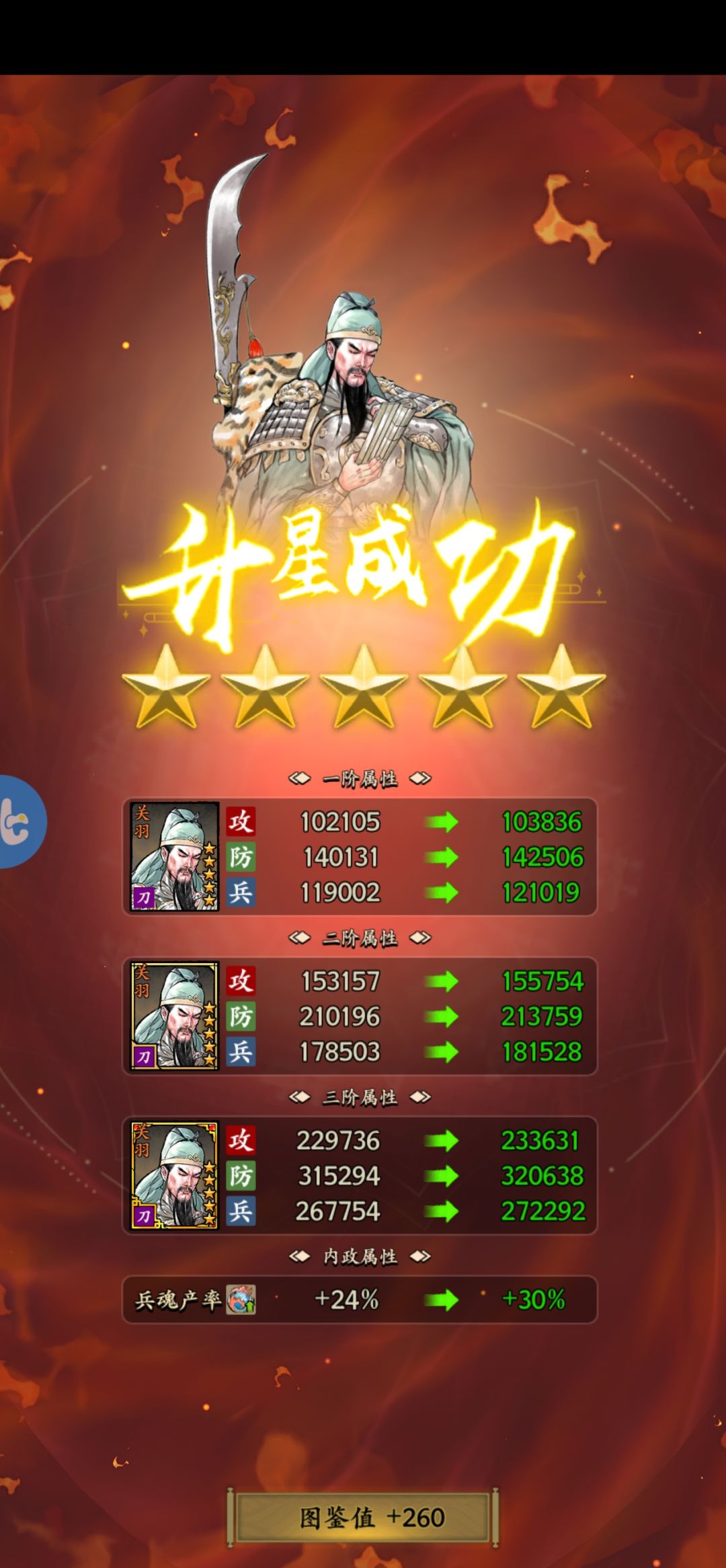 来说说常见阵容的克制方法啊? 1