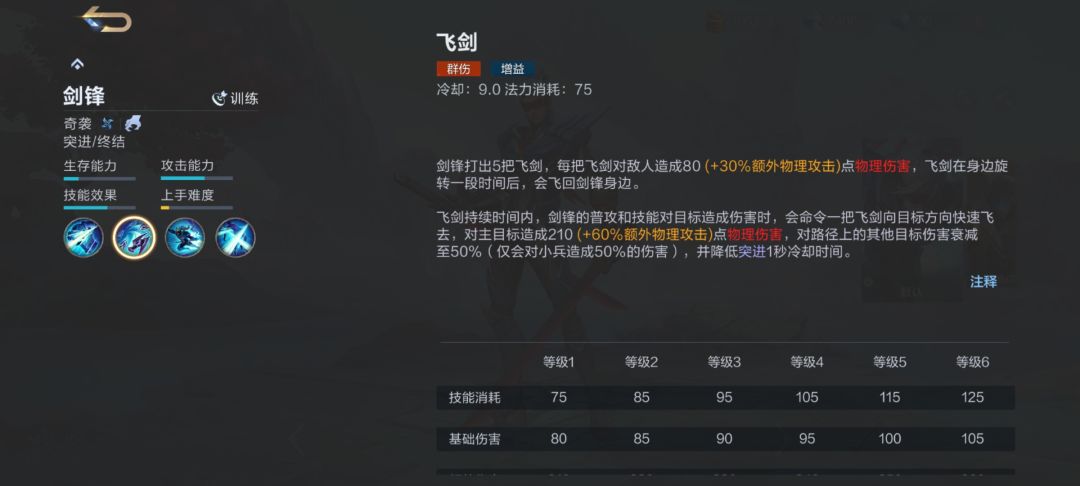 剑锋这个英雄真的弱吗? 3