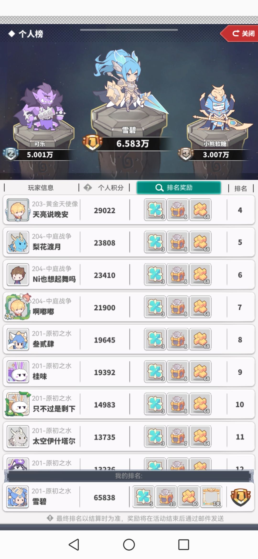 201第13次圣城 3