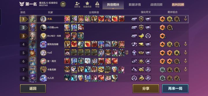订阅服务是不是有点超模，？截图