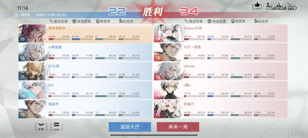 有群吗 2