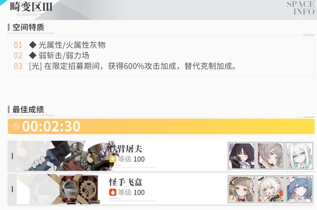 月卡党也是通关了深渊了 4