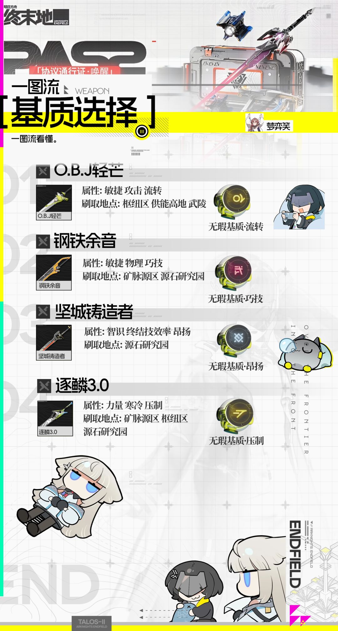 【摸鱼向】武器基质刷取一图流 3