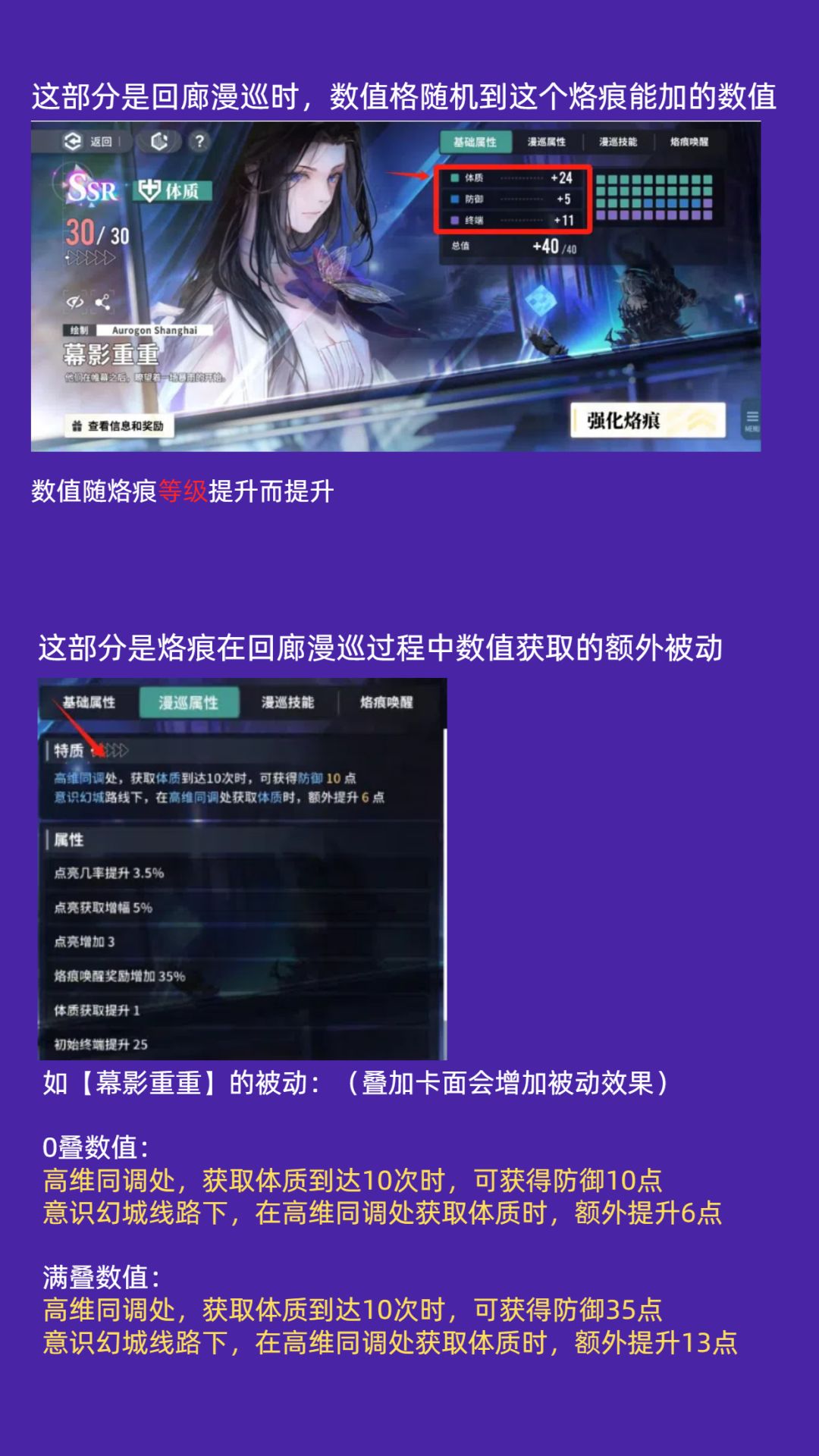 派蒙塔塔露曲娘都看得懂:烙痕到底是什么? 2