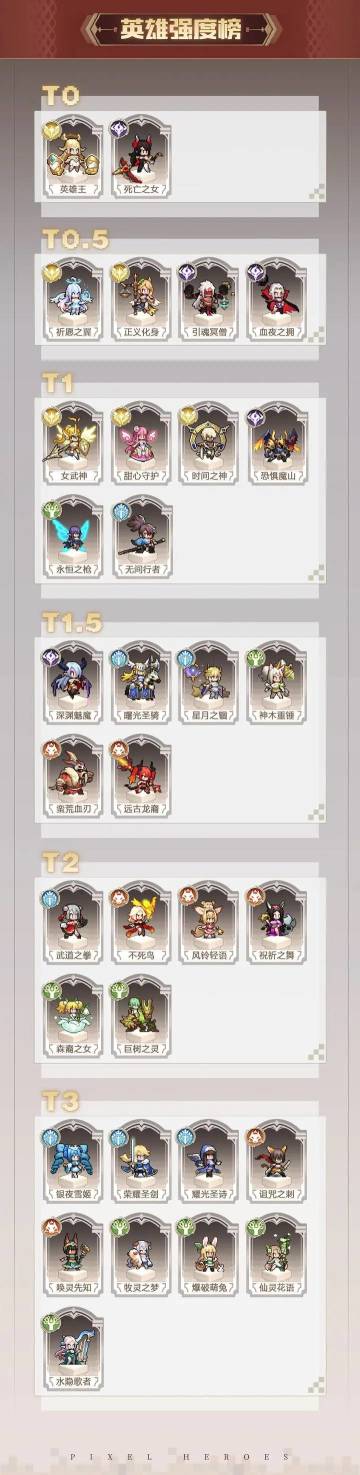 「浮空秘境」全兑换码、节奏榜（强度榜）、入坑指南