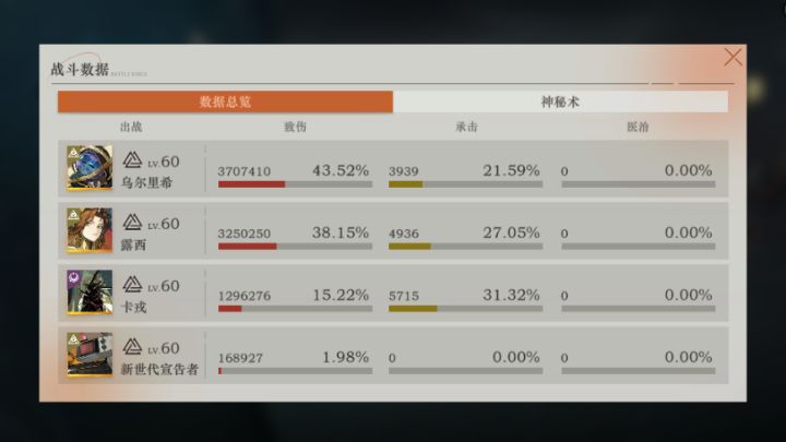 电能队3t速通450m-3，无退场环境单回合对单出伤800多万截图