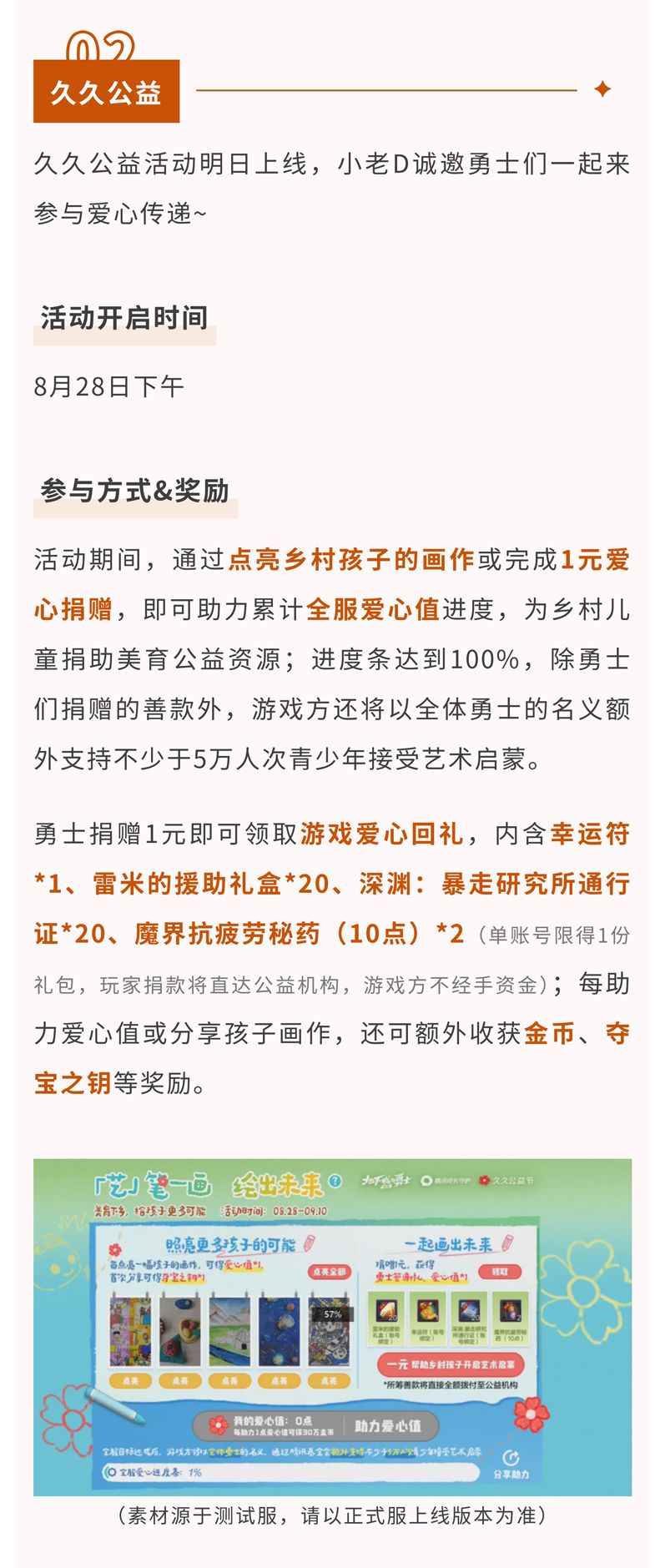 五大新活动上线!大小深渊票女枪装扮等好礼 3