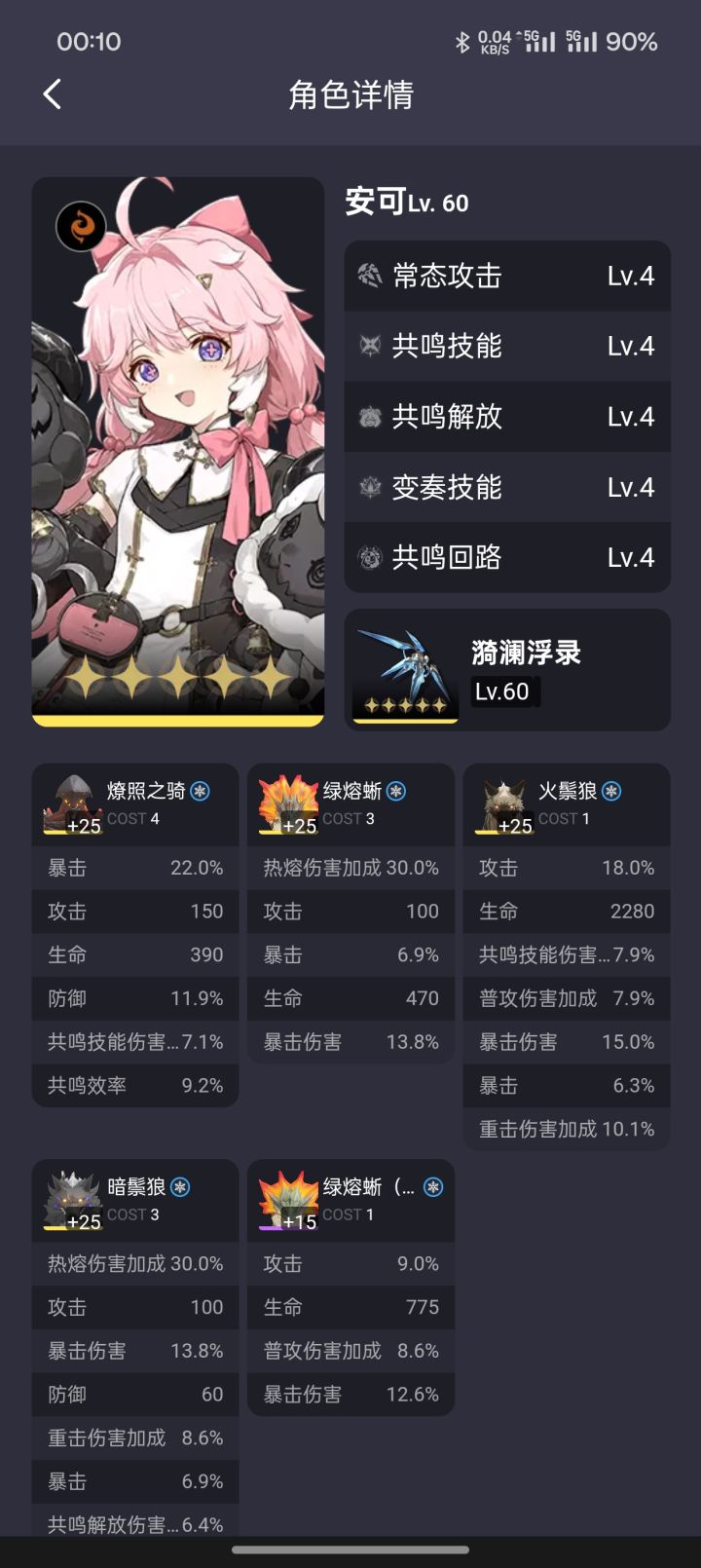 安可干了一天，这强度感觉还是不够截图