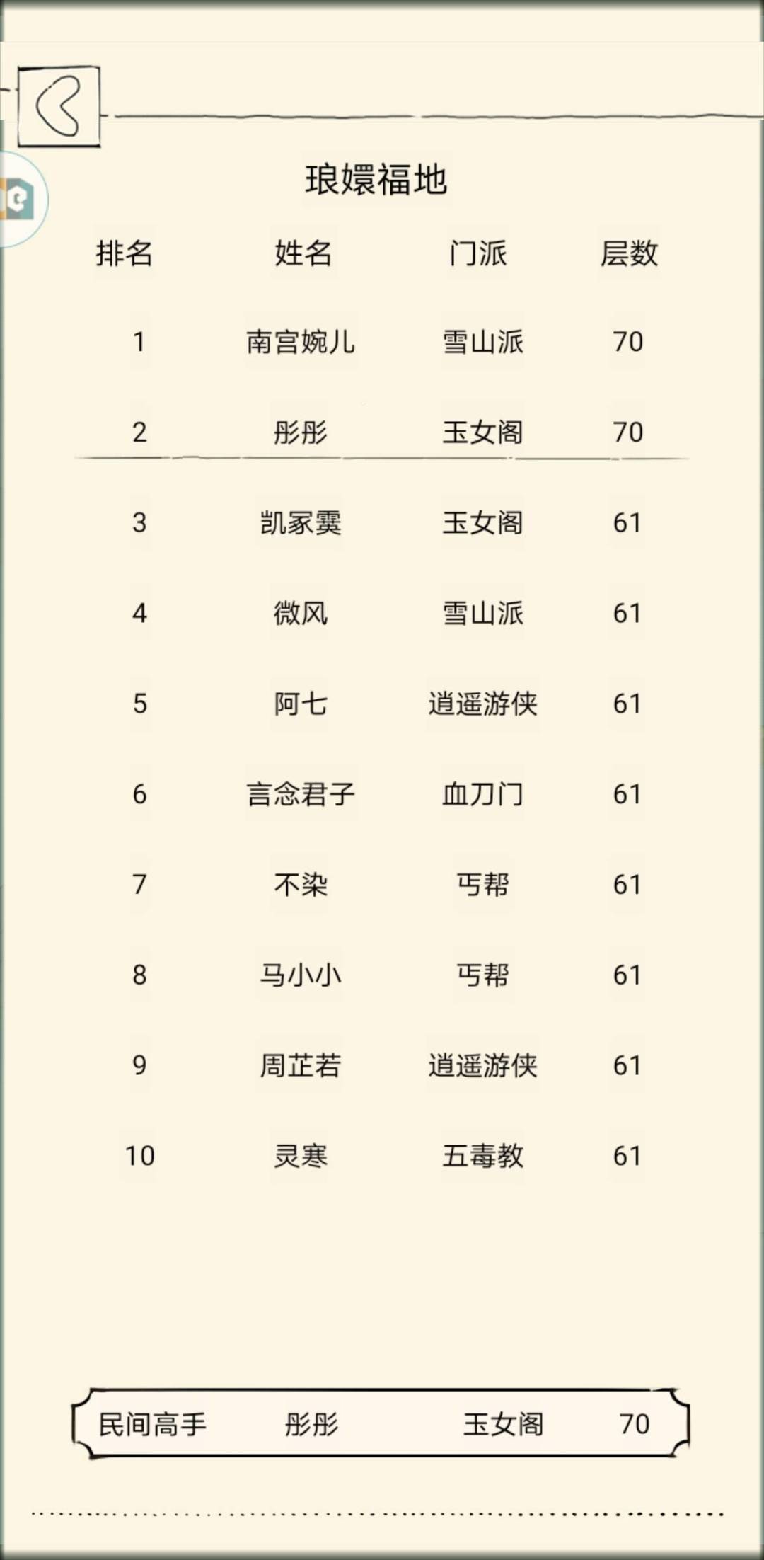 五竹佬果然太猛了 3