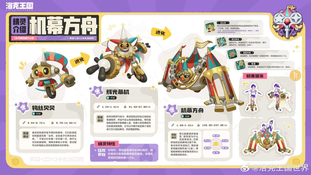 传说精灵解析与赛季精灵推荐 1