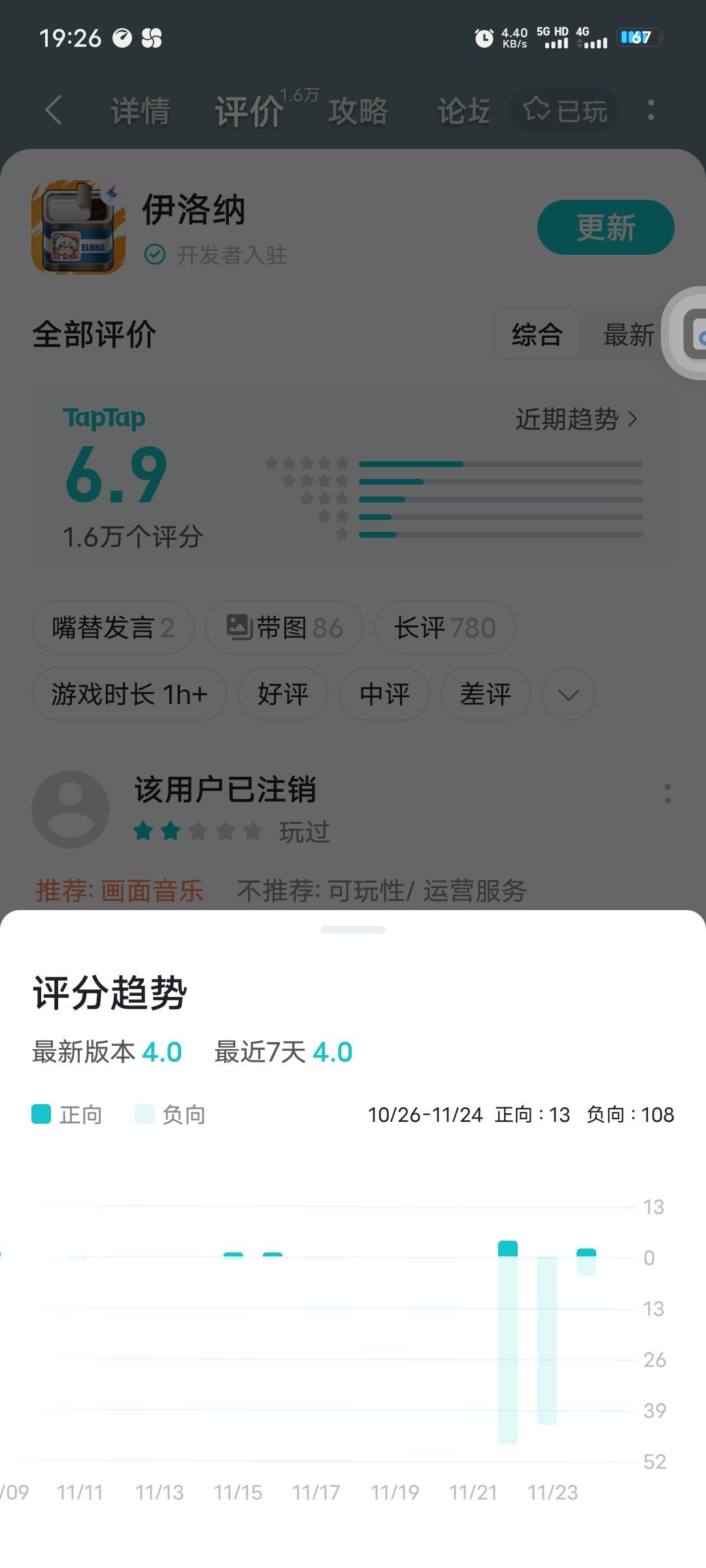 看到没 1