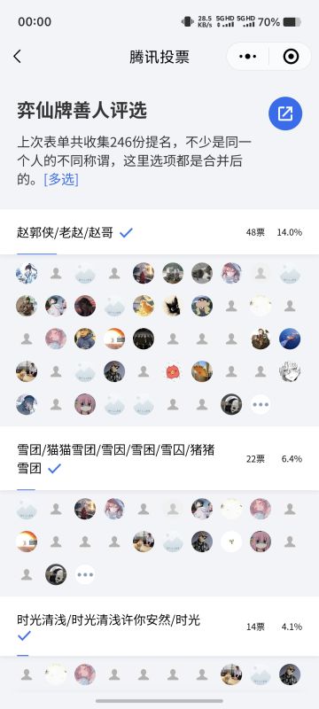 恭喜@赵郭侠获得本次弈仙牌善人评选榜首！