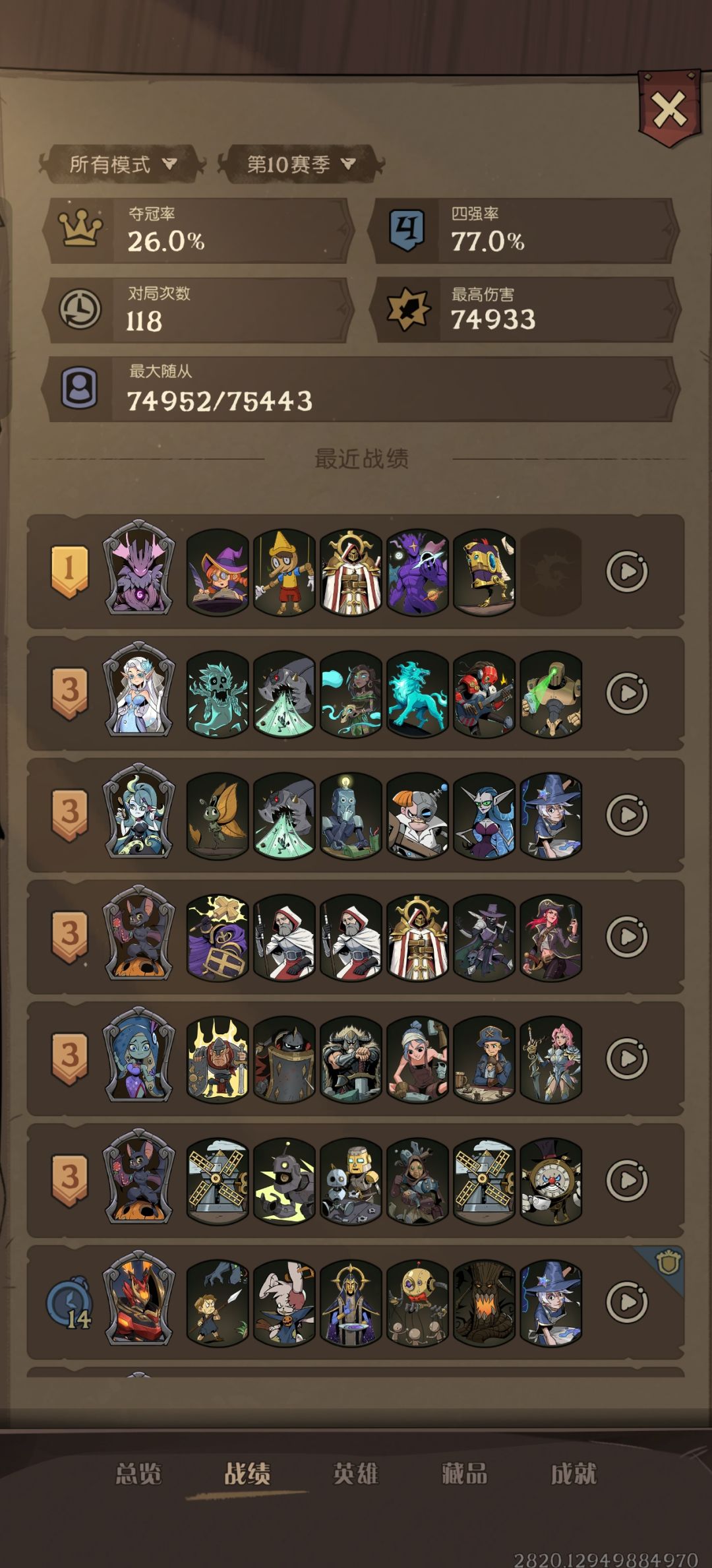 破除第三名诅咒 1