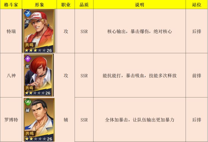 游戏攻略-迎新截图
