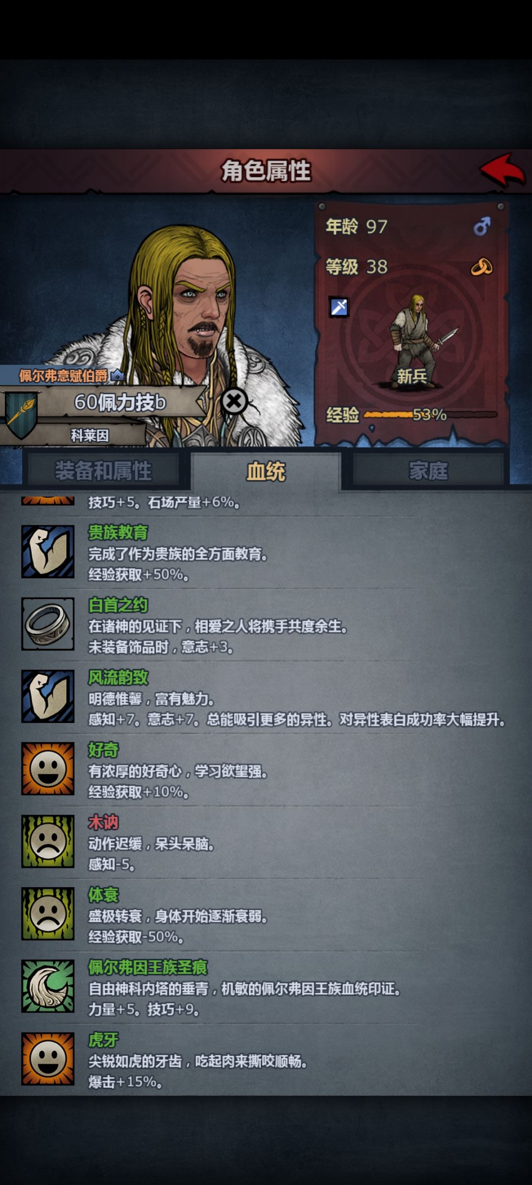 这哥们真能活啊 2