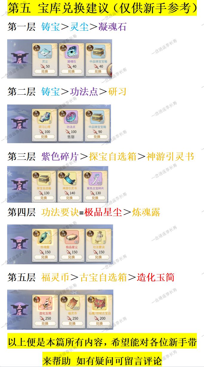 云绒煦雪活动攻略分享 9
