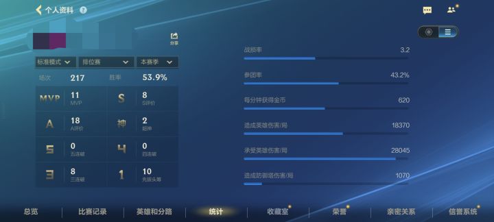 是不是坑,还是牢玩家截图