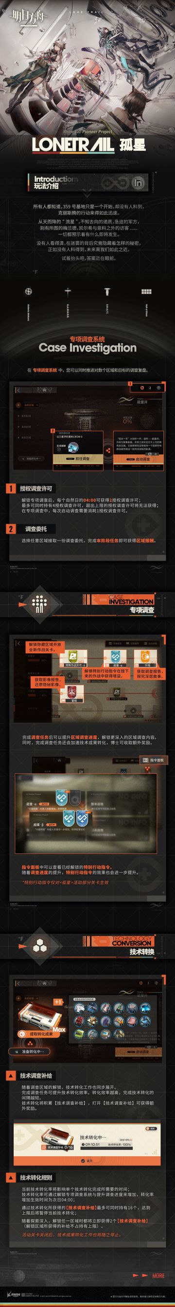 所有人都知道，359号基地只是一个开始，却没有人料到，克丽斯腾的行动来得如此迅速。
从天而降的“流星”，不知去向的递质，急迫的军方，别有所图的梅兰德，凯尔希与意料之外的访客......一切都预示着有什么即将发生。
没有人看得清，在迷雾的背后究竟隐藏着怎样的秘密，正如没有人料得到，未来离我们如此之近。
试着抬头吧，答案近在眼前。