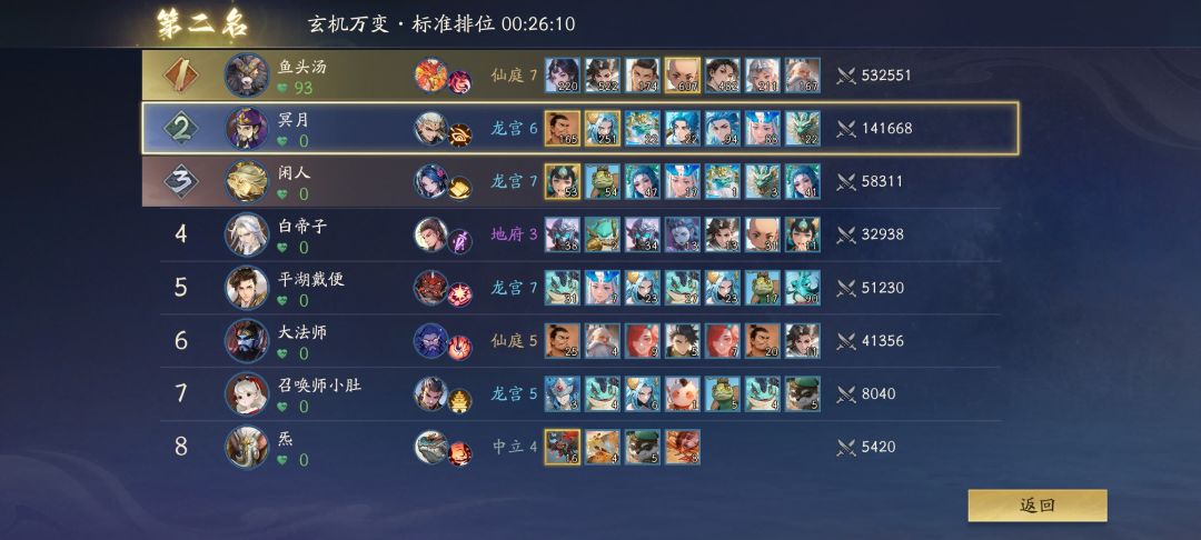 神仙打架 2