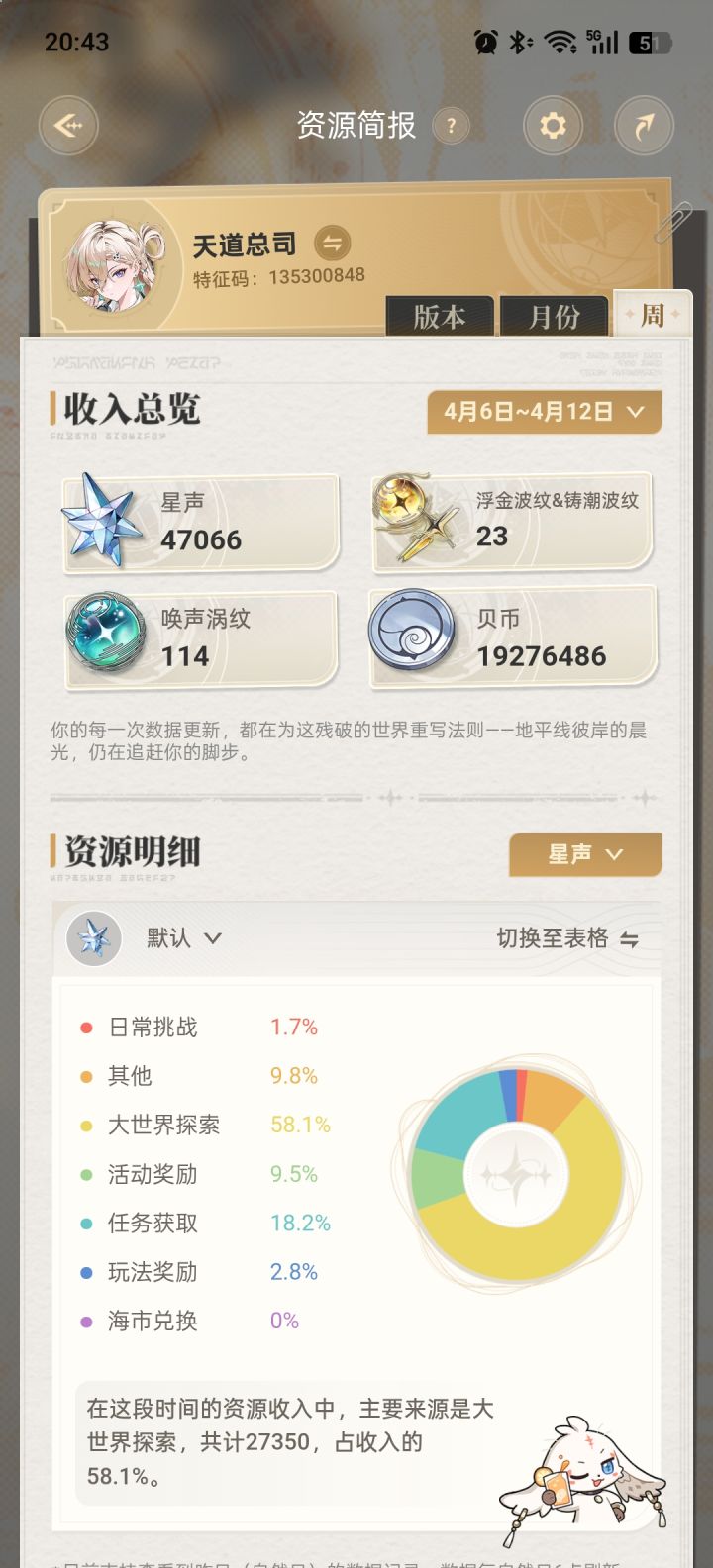 最能肝之人截图
