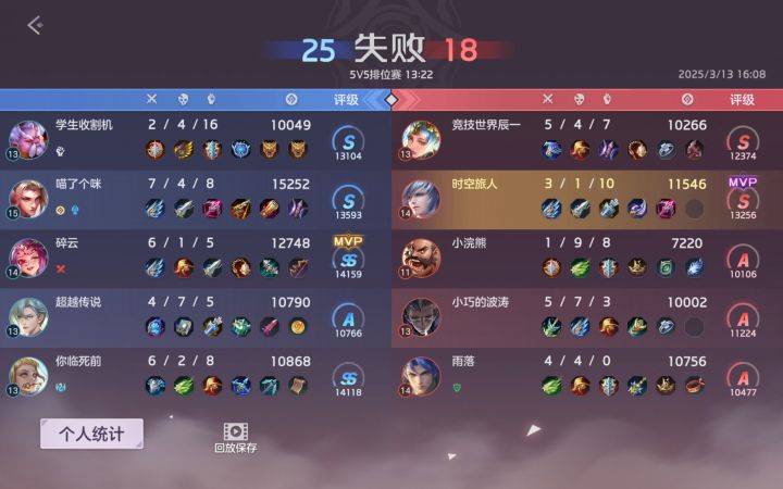 不是说败方MVP不掉星吗?截图