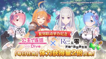 联动复刻纪念活动——「每日体力获得量2倍庆典」！