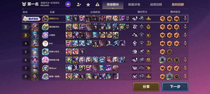 三五还是格温比较叼截图