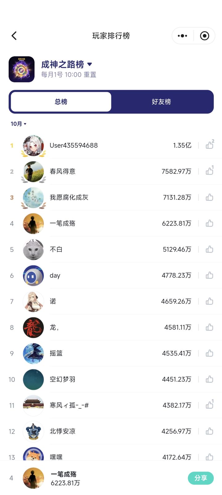 登榜啦！！！但我还是要说，最终BOSS有5.5亿战斗力[表情_泪目]，吓坏了。截图