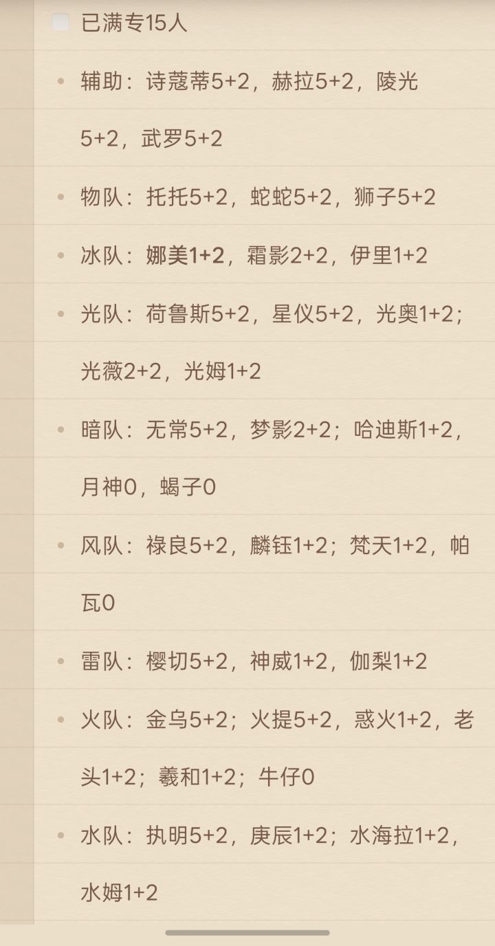 全部霍霍!专武拉满!截图