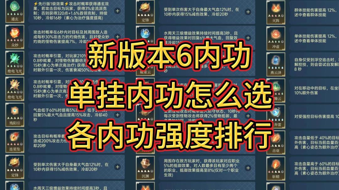 新版本6内功，单挂内功怎么选，各内功强度排行截图