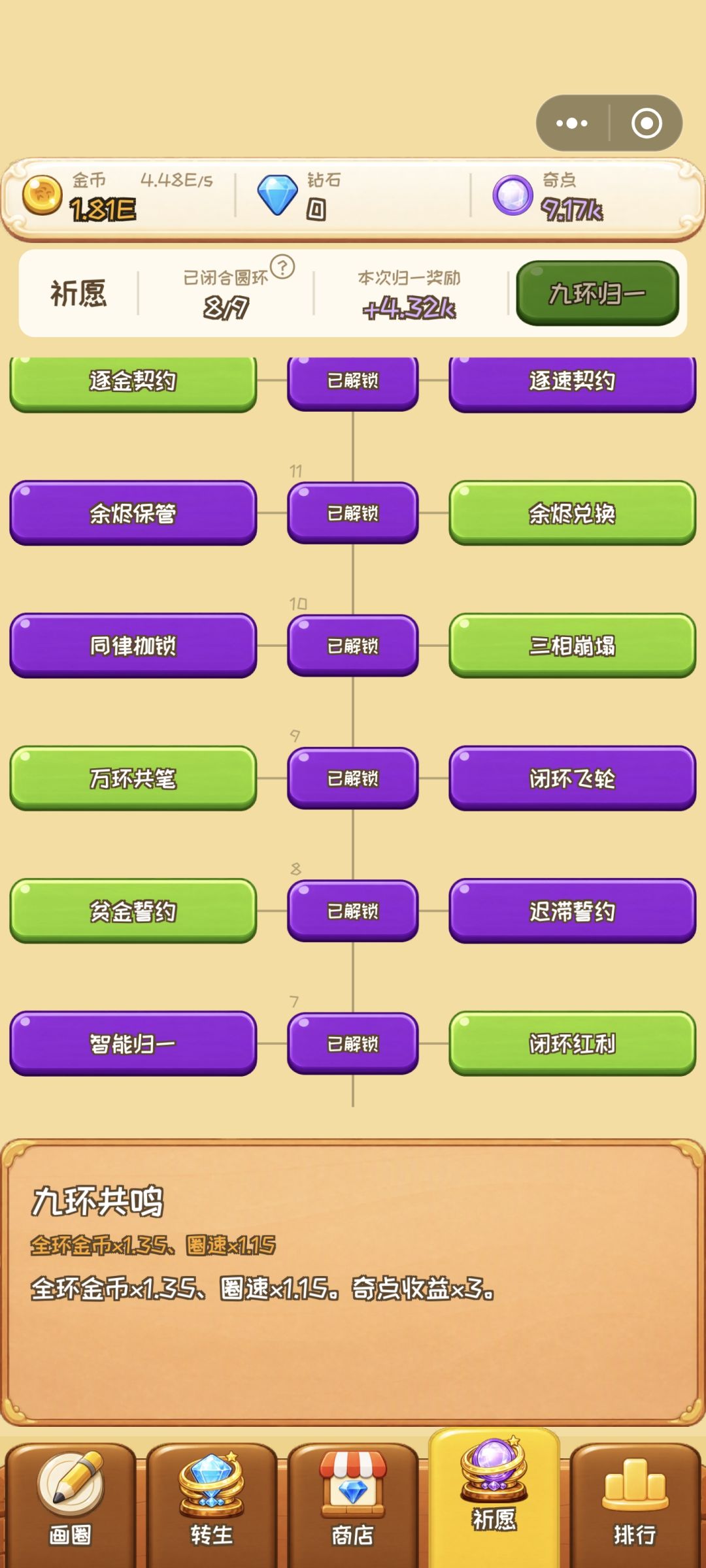 加点 2