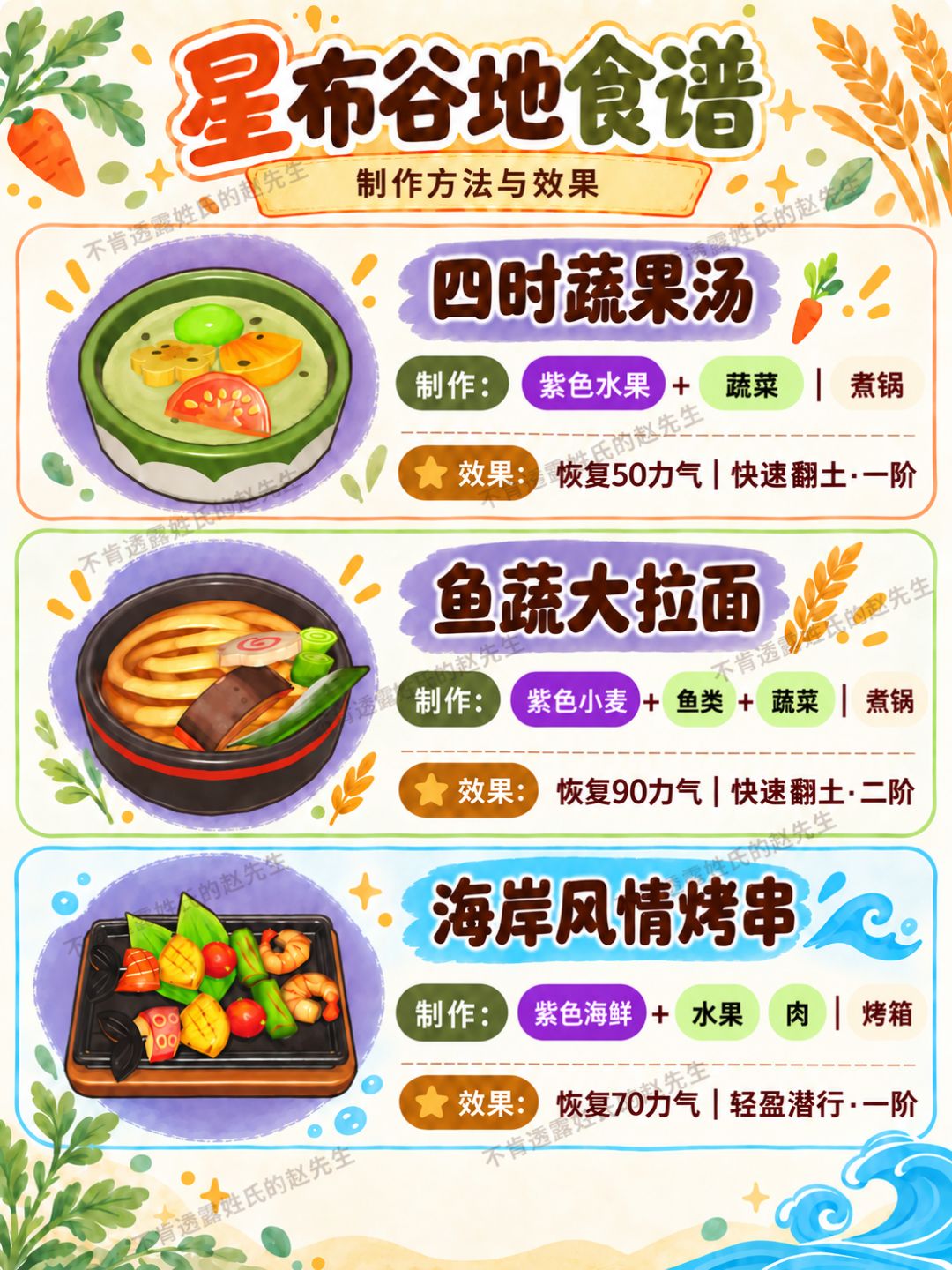 星布谷地食谱 18