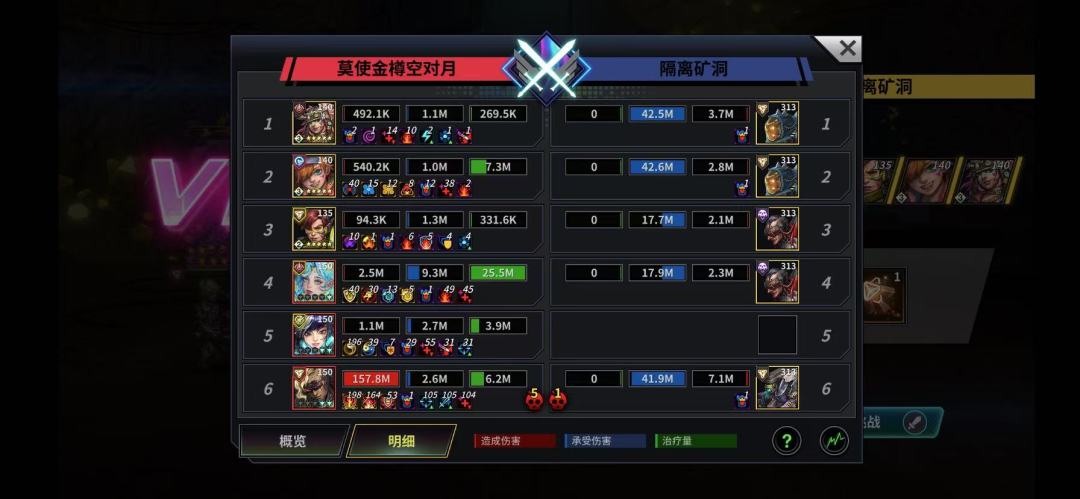 开服2个月多点终于打通矿洞了,发帖纪念。 2