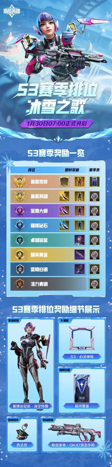 1月30日全新S3赛季排位开启！排位奖励与段位继承规则速览