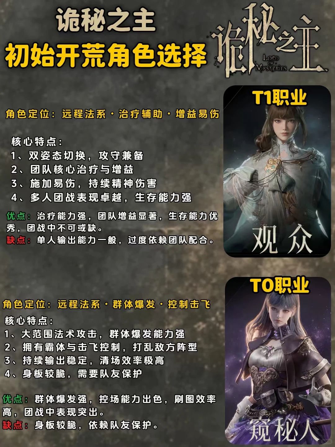 诡秘之主开荒角色选择 2