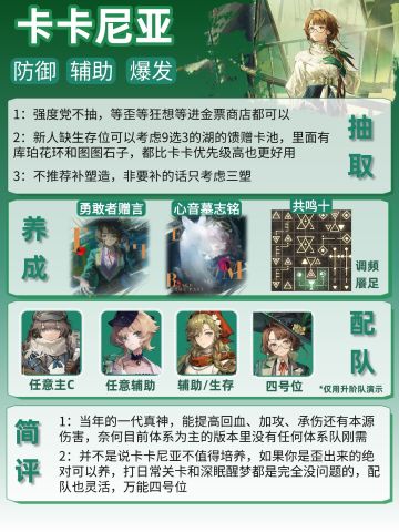 卡卡尼亚复刻一图流攻略—抽取、养成、配队